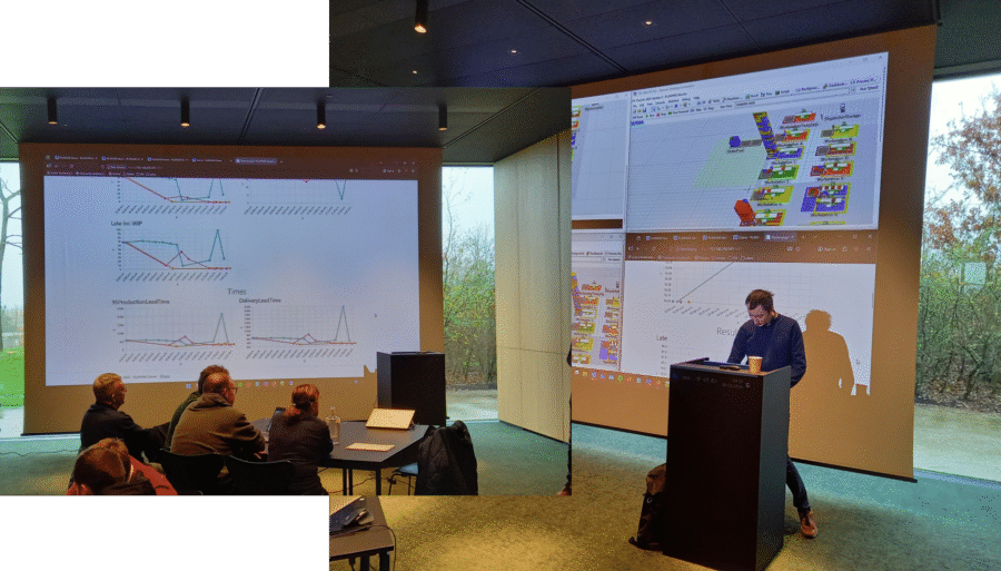 Planningsgame Planningsgame